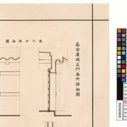 昭和実測図 閲覧サービス