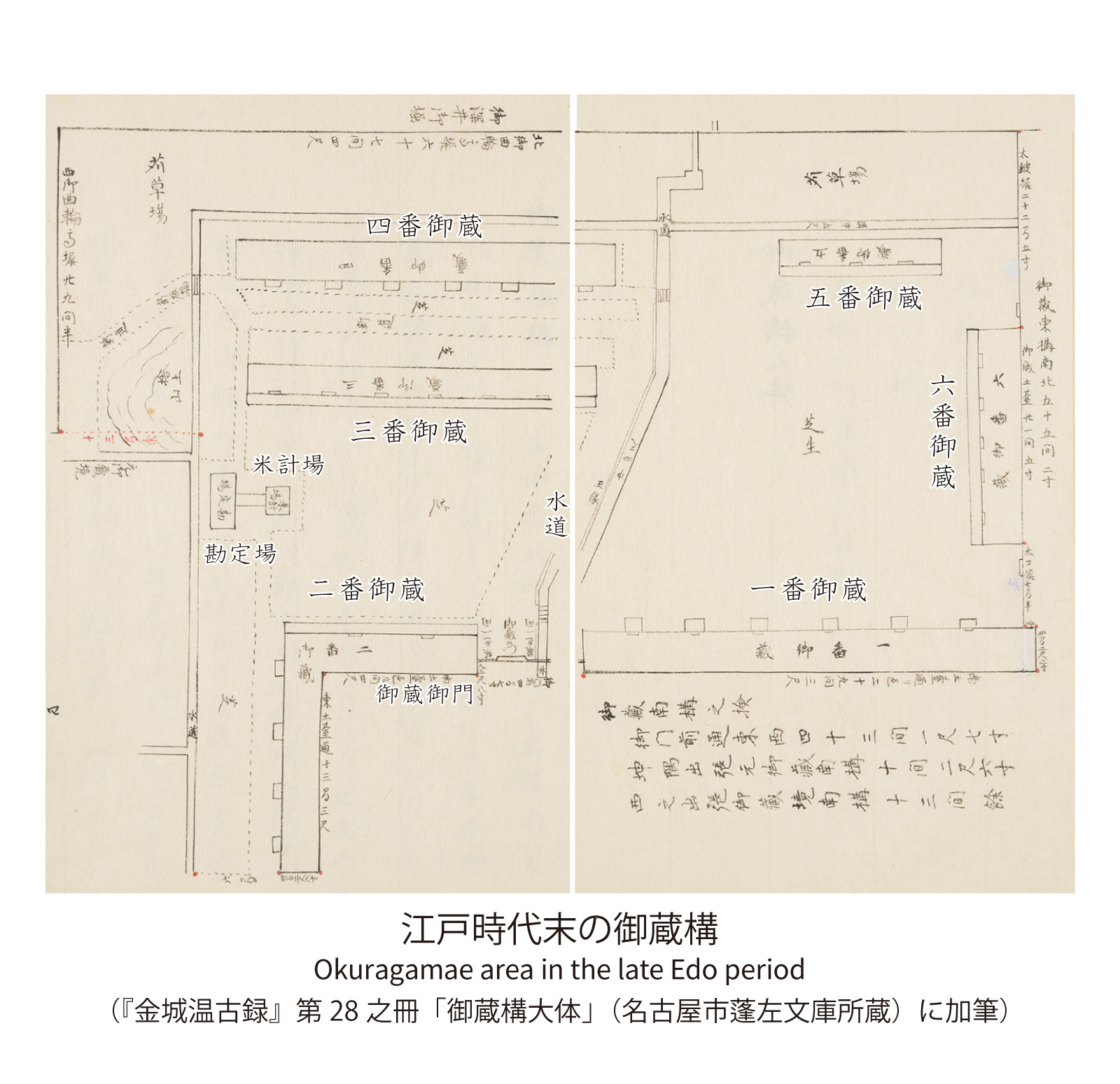 江戸時代末の御蔵構