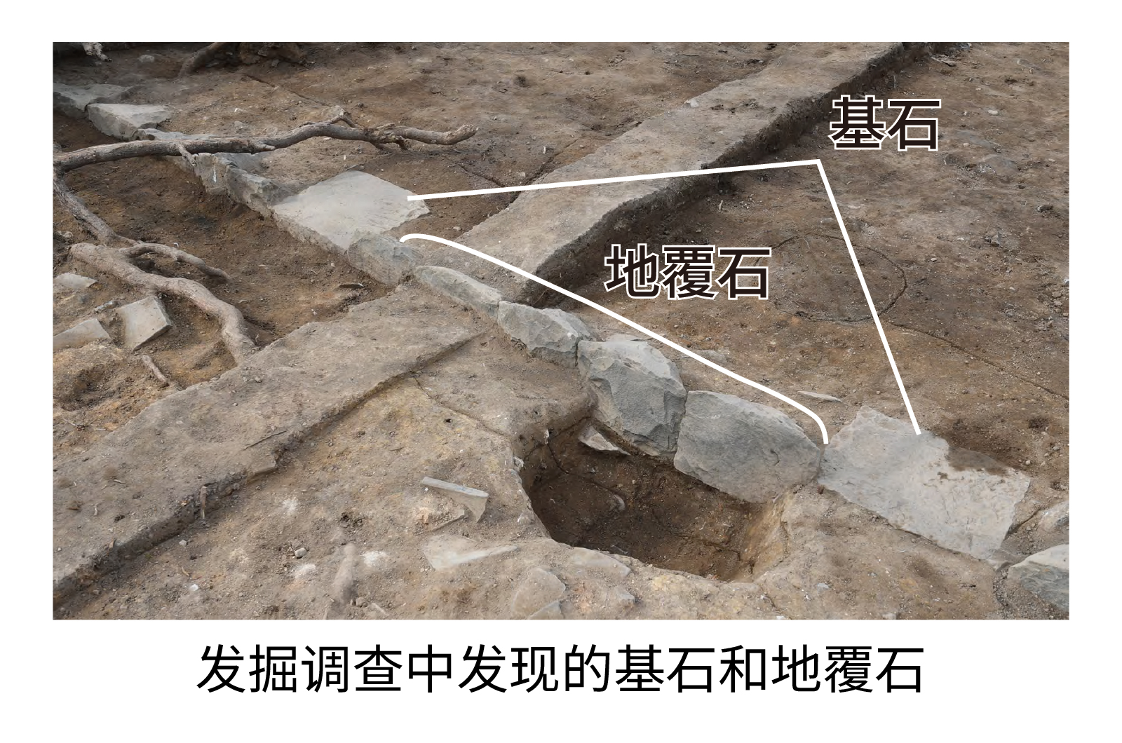 调查中发现的基石和地覆石