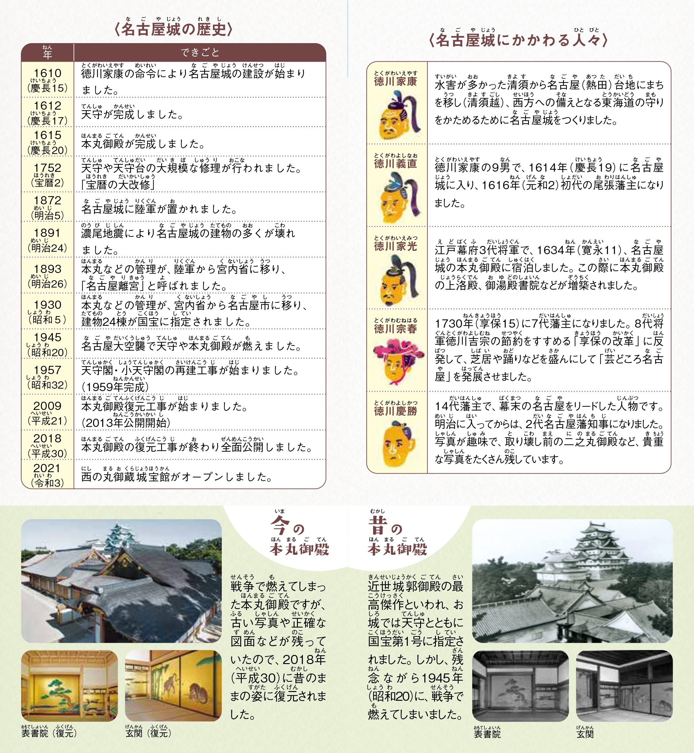 item2